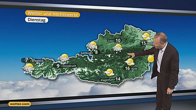 go to Das Wetter in Österreich am 13. Oktober 2016