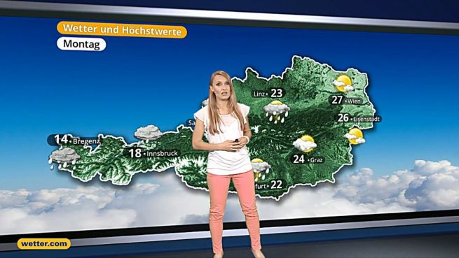 go to Das Wetter in Österreich am 29. Juli 2016